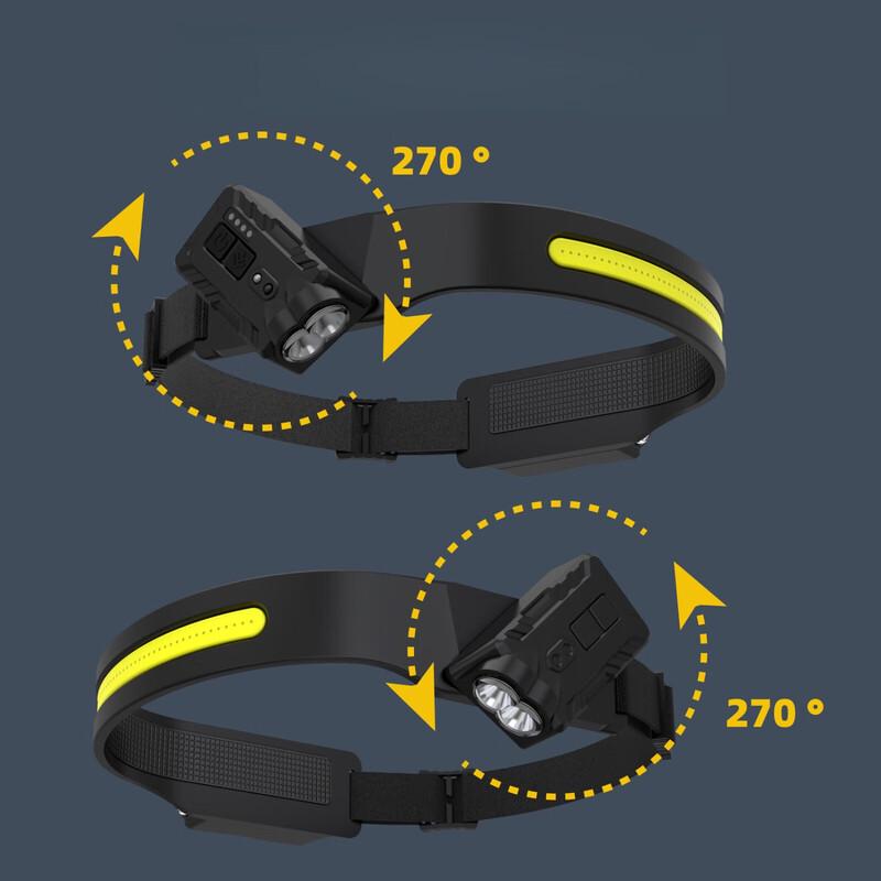 MengPao Dual-Head Adjustable COB Rechargeable Headlamp