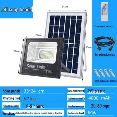LED-lampor – LED solcellslampor