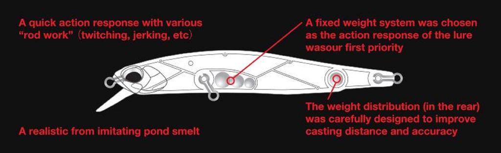 DUO Realis Minnow 80SP Suspend Lure ACC3008 (1679)