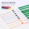 8 Colors Whiteboard Markers Set,1.0mm Tib Erase Markers,Non-Toxic,Easily Erasable,Assorted Vibrant Colors For School,Office