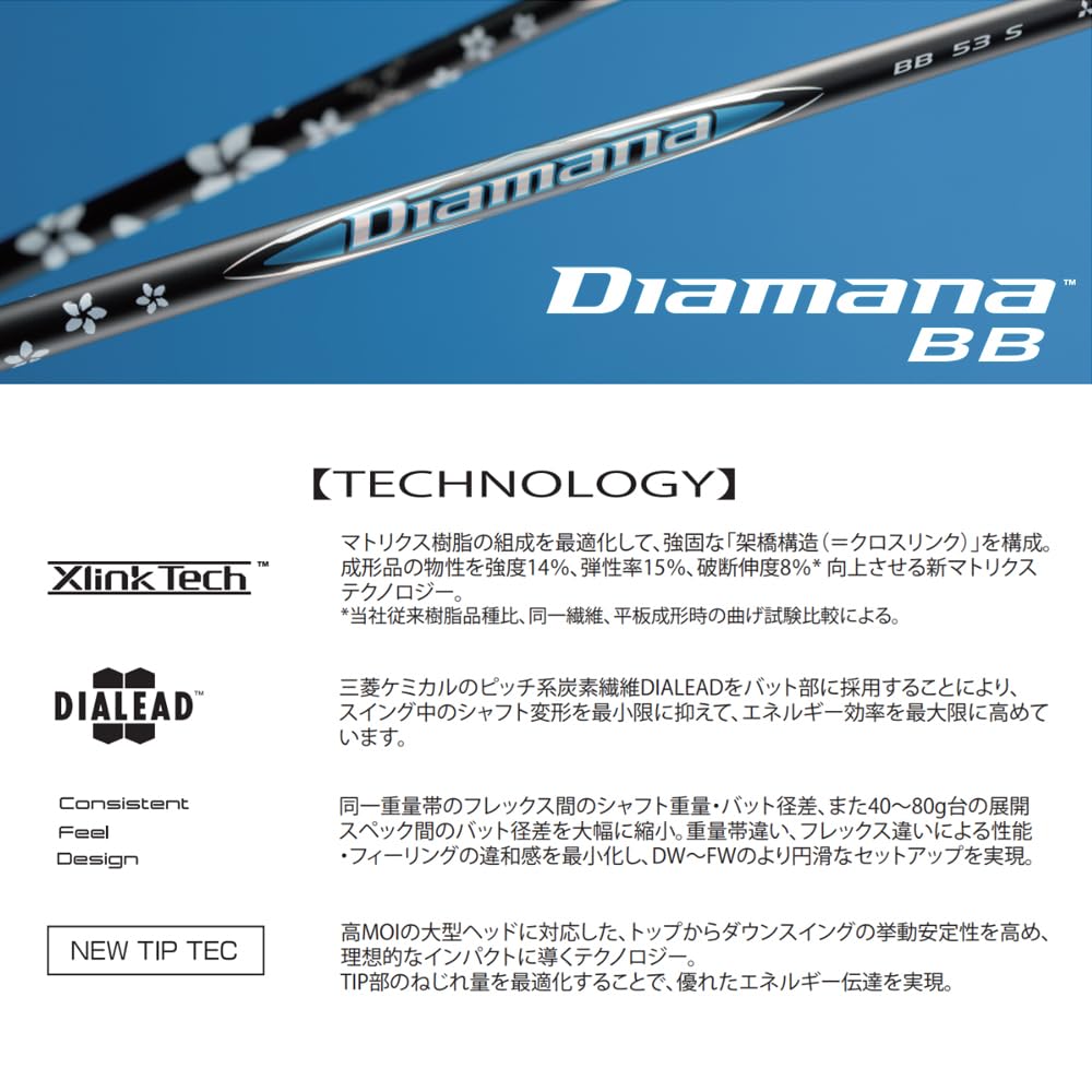 Titleist GT, TSR, and TSi Series Driver Adapter Included, Mitsubishi Chemical Diamana BB 43 SR (45.0)