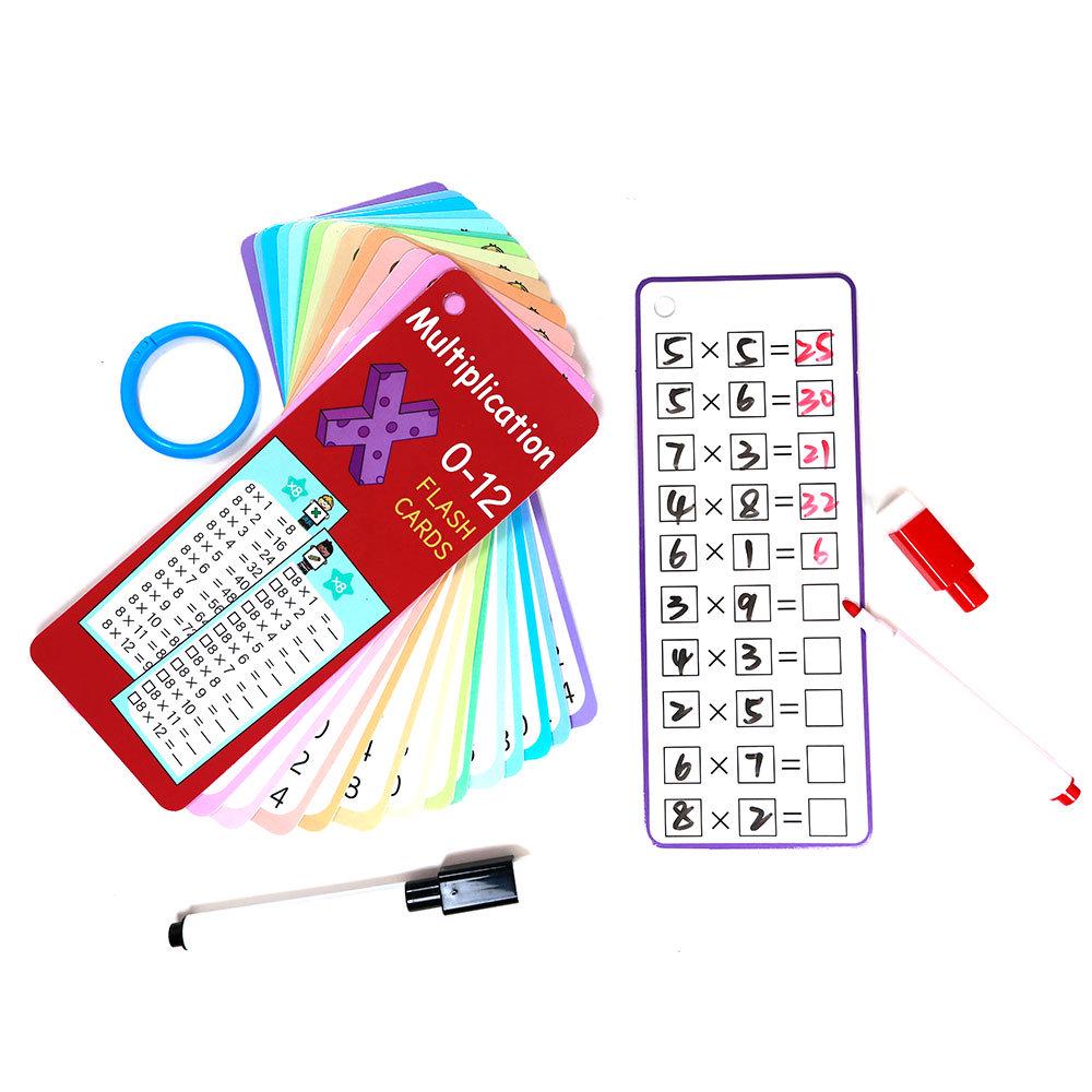 

Wipeable Math Multiplication Flashcards: 15 Educational Sheets for Learning.