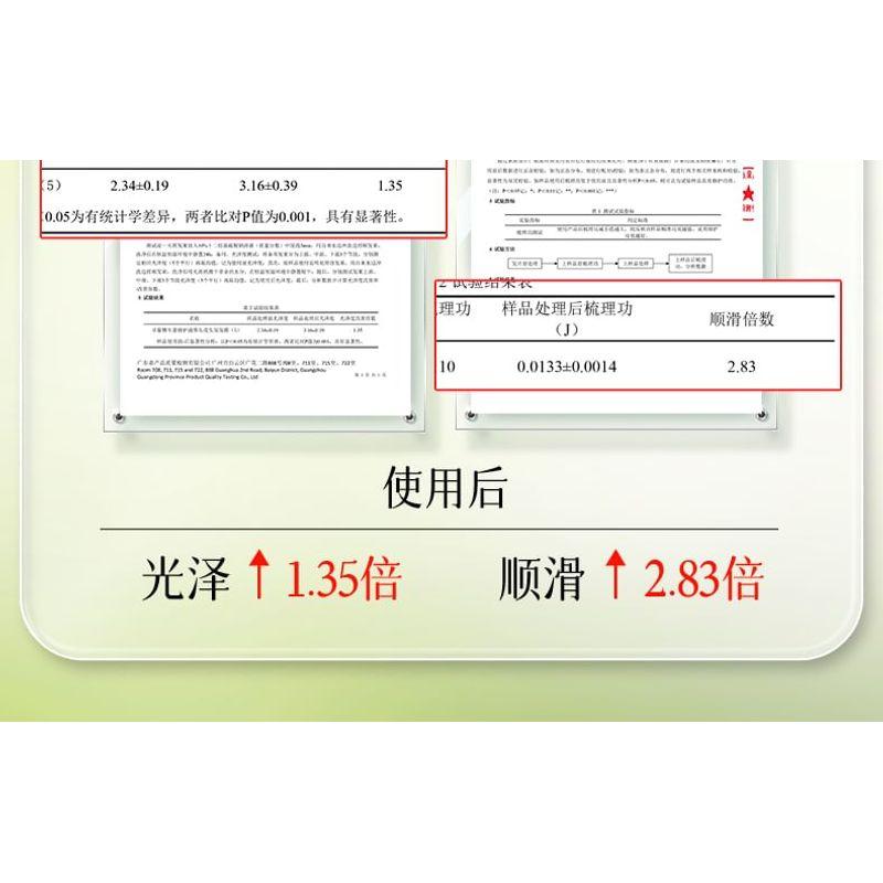 ZOOLY - No.5 Ginger Scalp Repair & Nourish Hair Mask