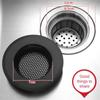 Stainless Steel Black Kitchen Sink Filter Anti Clogging Drain Hole Filter  Bathroom Floor Drain