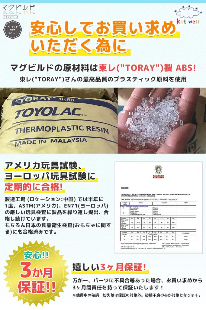 Good Toy 2023 Award Kitwell Mag Build Basisset 70-teilig Lernspielzeug Magnetbaustein Spielzeug