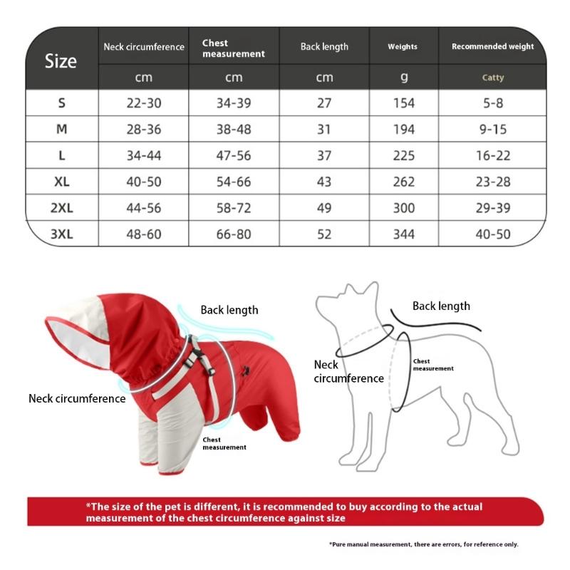 Waterproof Hooded Dog Raincoat with Detachable Hoods Adjustable Pet Rain Jackets For Small To Large Dog Outdoor Activity