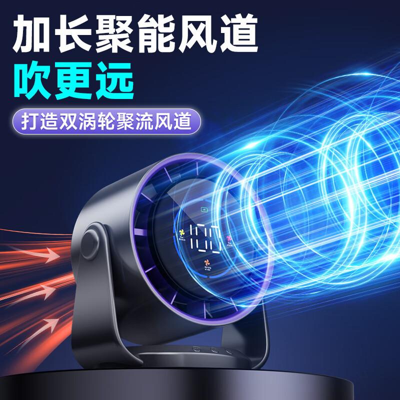 

Duiban USB Silent Desktop & Wall Fan