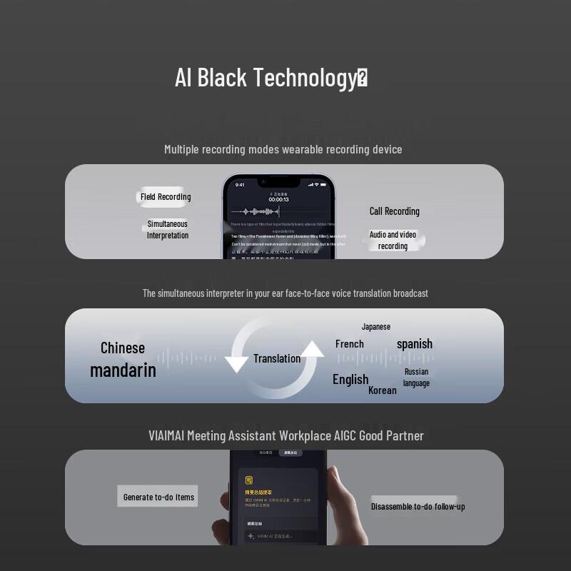 iFLYTEK iFLYBUDS Air Open-Ear Wireless Recording Headphones