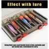 14 Compartments 18.5*27.5*5 Fishing Tackle Double Sided Plastic Fishing Lures Box Large Fishing Lure Hook Boxes Pesca Tackle Box
