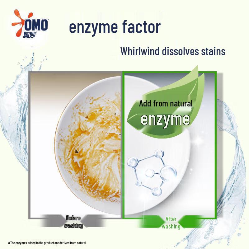 Omo Dishwashing Liquid - Kumquat Lemon Scent, 2 X 1.1KG