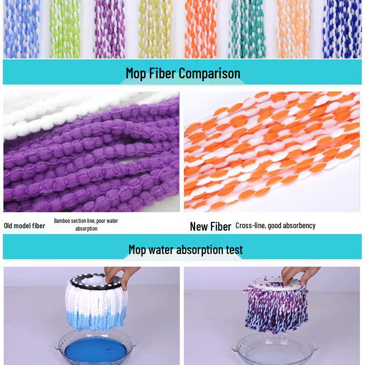 Universal Stain Removal Rotary Mop Replacement Head - Cotton & Microfiber Cloth Accessories