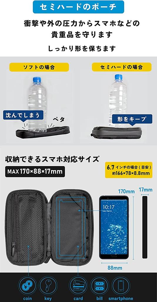 GORIX Travel Cycle Water Waterproof and Water Resistant Smartphone Bicycle Hard Shell Sports Card Cycle Road Accessory Cool Pouch, Semi-Hard Type,