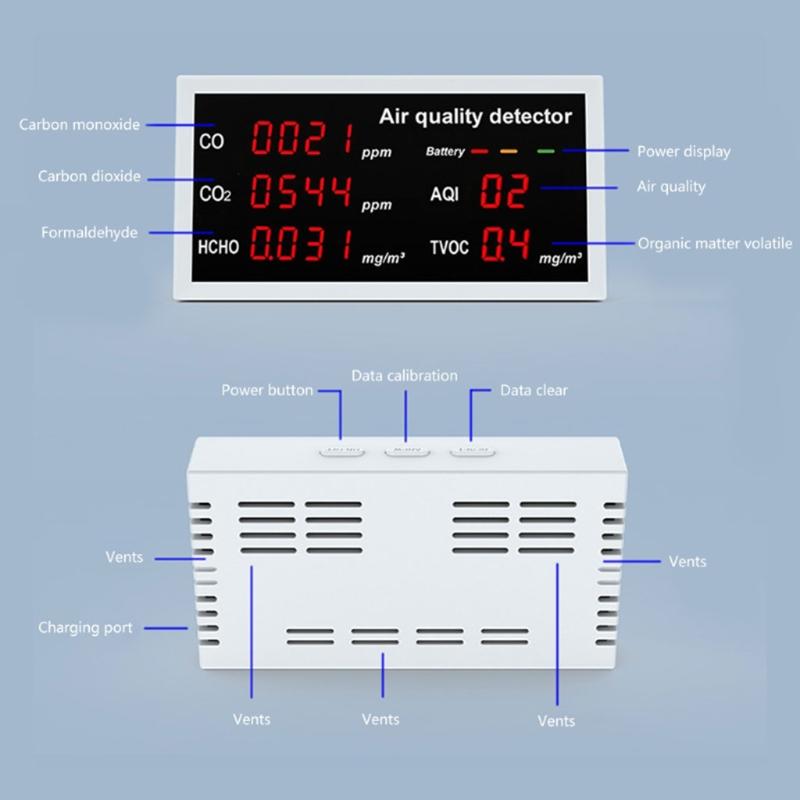 5-in-1 Indoor Air Quality Sensor HCHO/TVOC/AQI/CO / CO2 Meter Multifunctional Air Gas Detector Real for Time Data Record