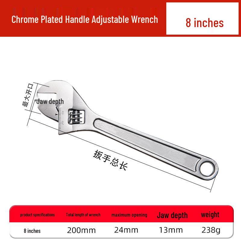 Rubber-coated adjustable wrench for auto repair, vehicle maintenance, and household use with open-end plastic handle.