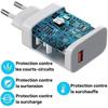 33W Fast Wall Charger - Phonillico - Compatible with Xiaomi Redmi Note 10/11/12/13/Poco X5 - USB-C - White