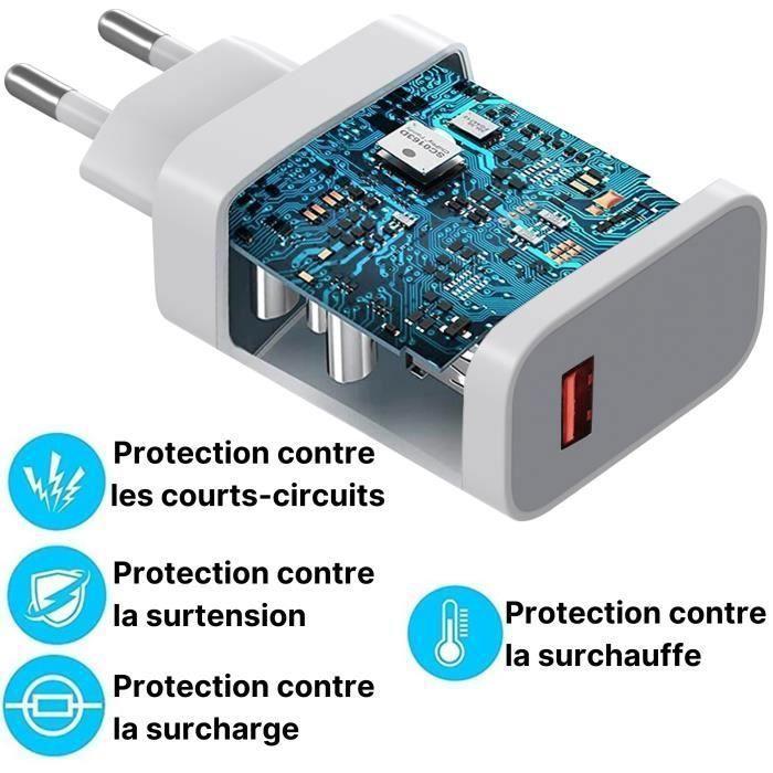 33W Fast Wall Charger - Phonillico - Compatible with Xiaomi Redmi Note 10/11/12/13/Poco X5 - USB-C - White