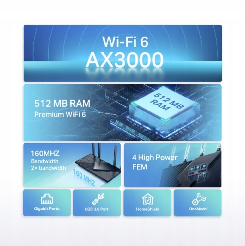 Router TP-Link Archer AX55 AX3000 Wi-Fi 1xWAN 4xLAN USB3.0