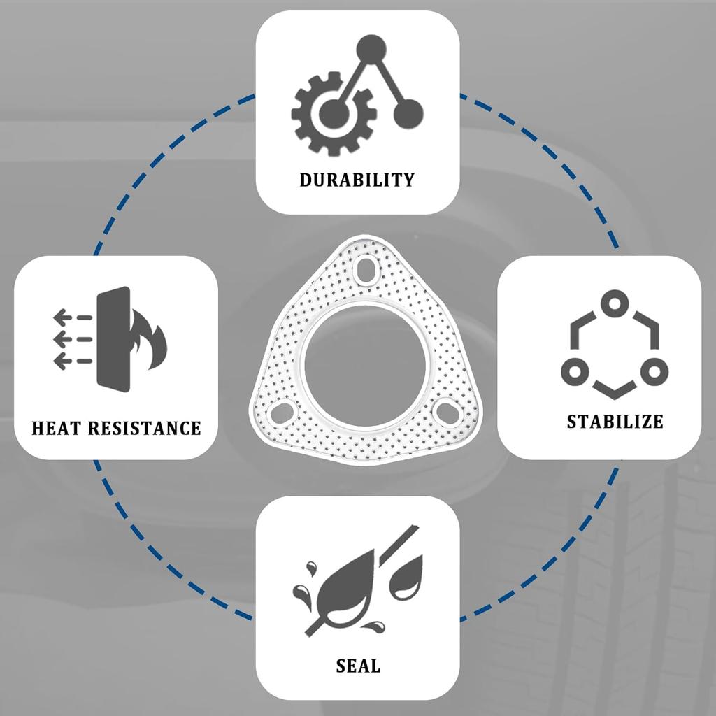 2PCS Exhaust Flange Gasket With 6PCS Exhaust Bolts And 6PCS Nut Kit,Graphite Composite Exhaust Gasket For Exhaust Flange Repair,Universal Car