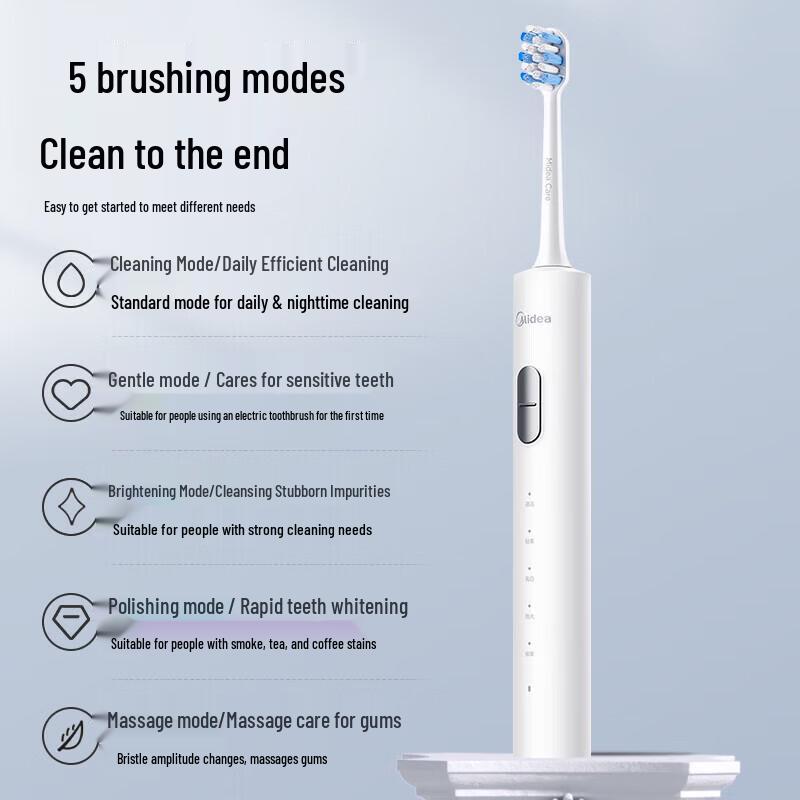 Midea S1PX Sonic Electric Toothbrush White CN plug (adapter included)