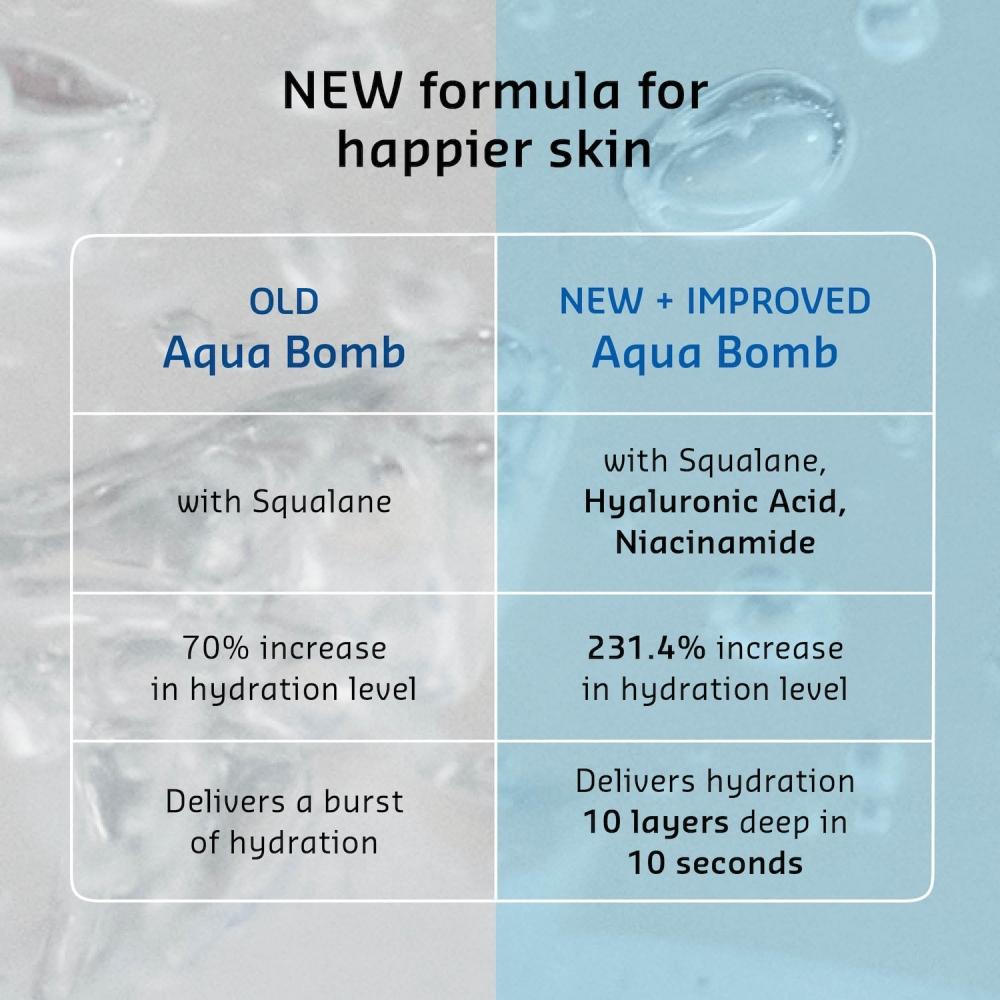 Belif The True Cream Aqua Bomb 1.69 Oz With Hyaluronic Acid And Niacinamide