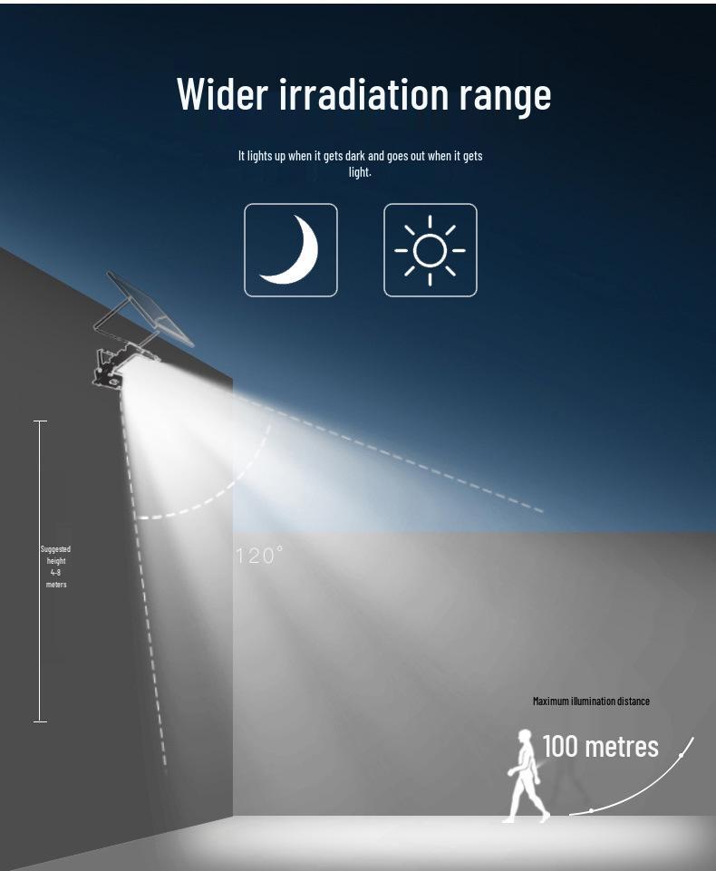 Wasserdichte Solar-LED-Hof-Torleuchte