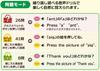 Gakken Gakken's Learn English While Playing Tablet (Ages 2 and up) 83058