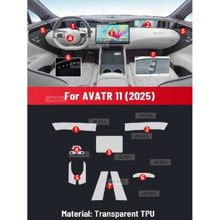 Anti-scratch Car Interior Center Console Media Dashboard Navigation TPU Protector Film For AVATR 11 2025 Accessories