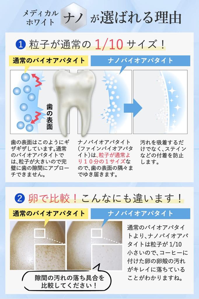 Contains Over Features the Finest Particles In the Natural Whitening Plaque and Fine Fine and Made In Japan At a Licensed Medical White Nano Tooth
