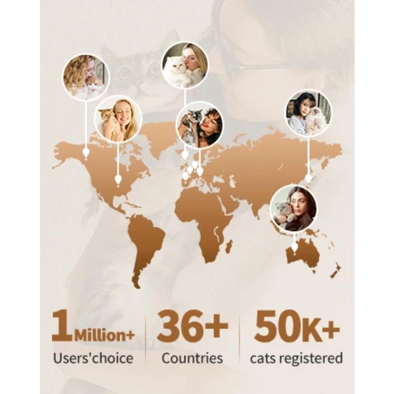 Wholesale Smart Automatic Cat Litter Box (Self-Cleaning) - with App Control, UV Sterilization Cleaning, Safety Anti-Pinch Design