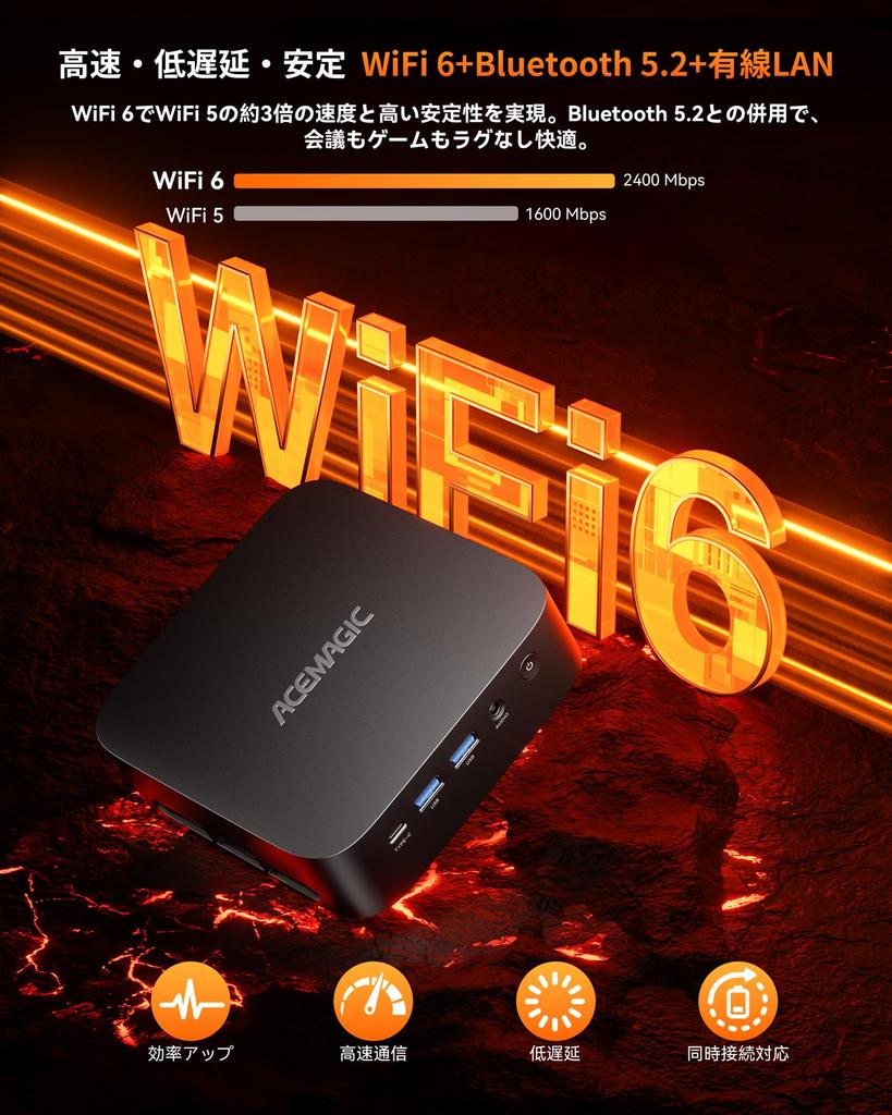 ACEMAGIC Mini PC Ryzen 5 7430U Up To 16GB 512GB Ryzen Triple Display Windows 11 WiFi Bluetooth VESA Memory SSD Quiet Heat Dissipation 6C/12T, 4.3GHz,