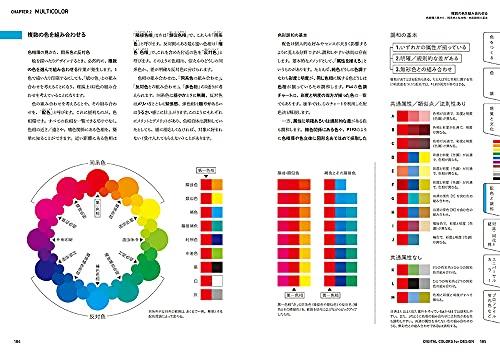 Color Encyclopedia: Basic Knowledge and Color Schemes, Color Charts, Traditional Colors, and Conventional Color Names. DIGITAL COLORS for DESIGN