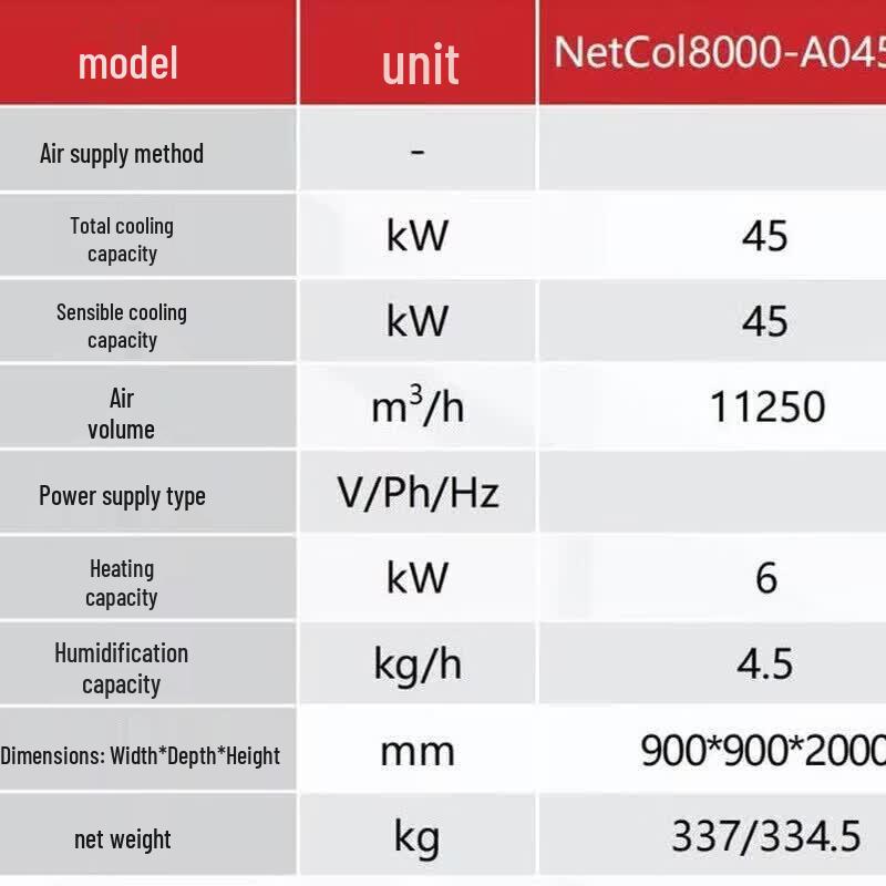 Huawei NetCol8000 Series Precision Air Conditioner