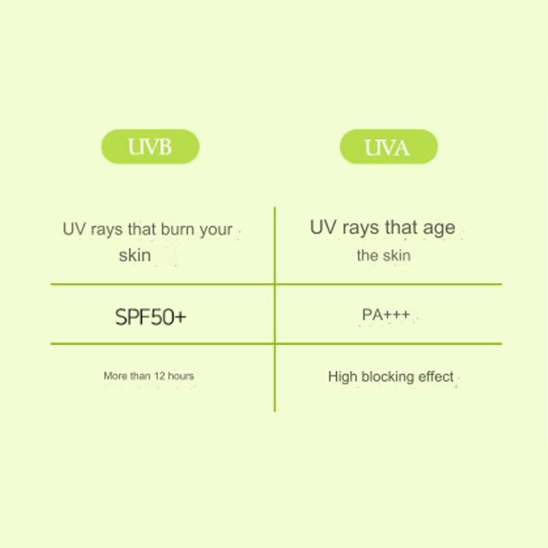 3w Clinic Crème solaire/écran solaire intensif au thé vert ou à l'aloès 70 ml (8 possibilités)