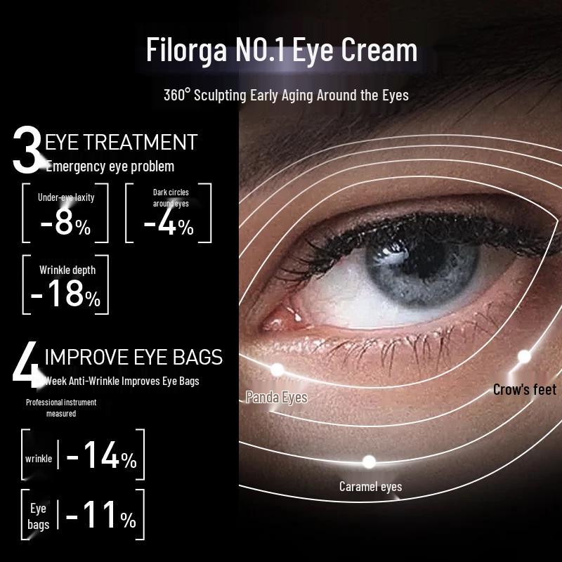 Filorga 360 Eye Cream 15ml