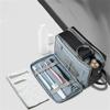 Reisetaschen Männer Frauen Kosmetik Tasche Wasserdicht Make-Up Taschen Organizer Große Kapazität Kosmetik Kulturbeutel Kulturbeutel Organizadores