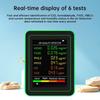 Automatic Display Air Quality Monitor Intelligent TVOC CO2 Sensor Carbon Dioxide Detector  Garage