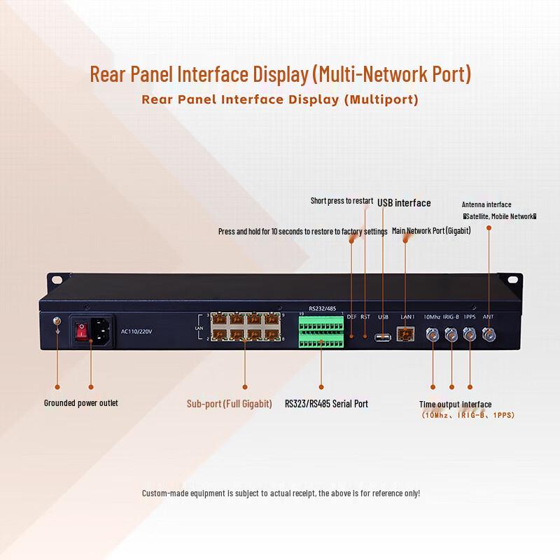 MORLINK High-Precision Rubidium Atomic Clock Time Server