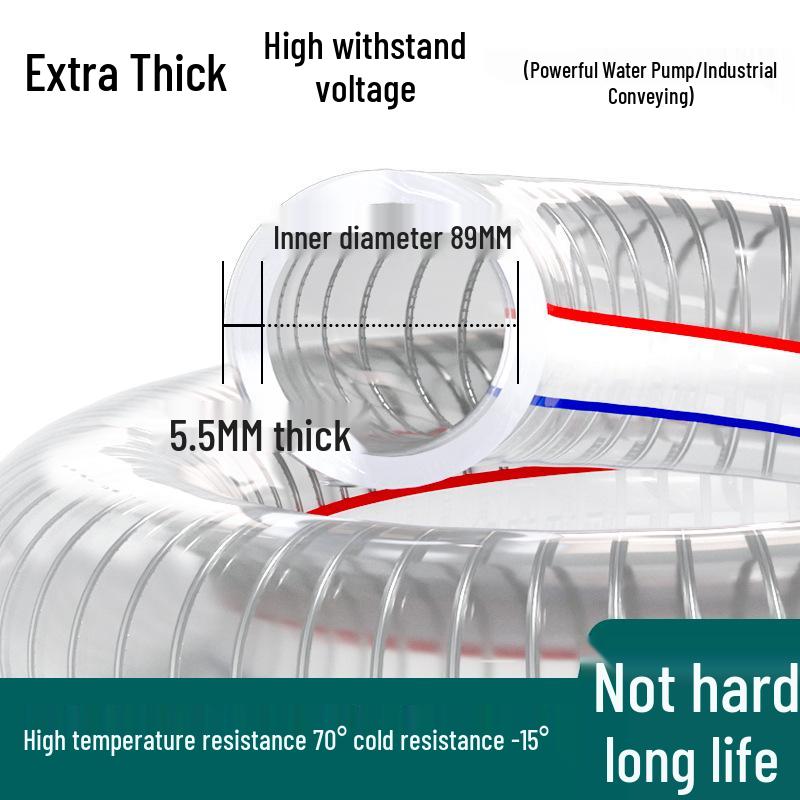 High-Pressure, Heat-Resistant PVC Reinforced Steel Wire Water Hose