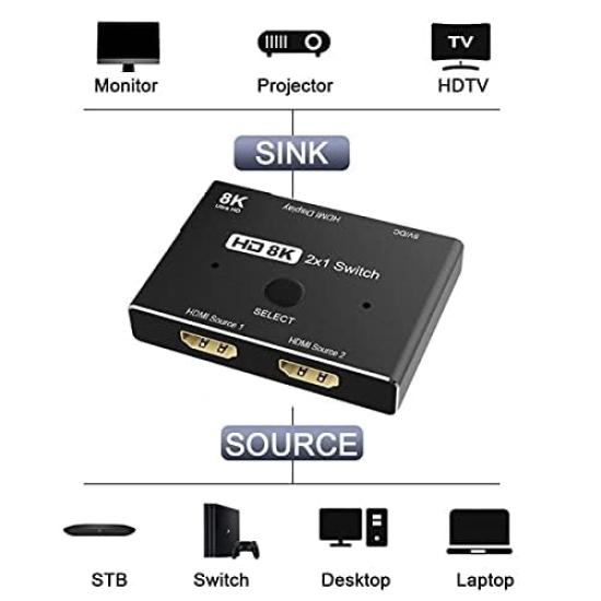 Cablecc 8K 60hz HDMI Compatible Switch and 3 Cables Hub Support HDCPSST Extended 4K 60hz @ 2.1 2-IN-1-OUT @
