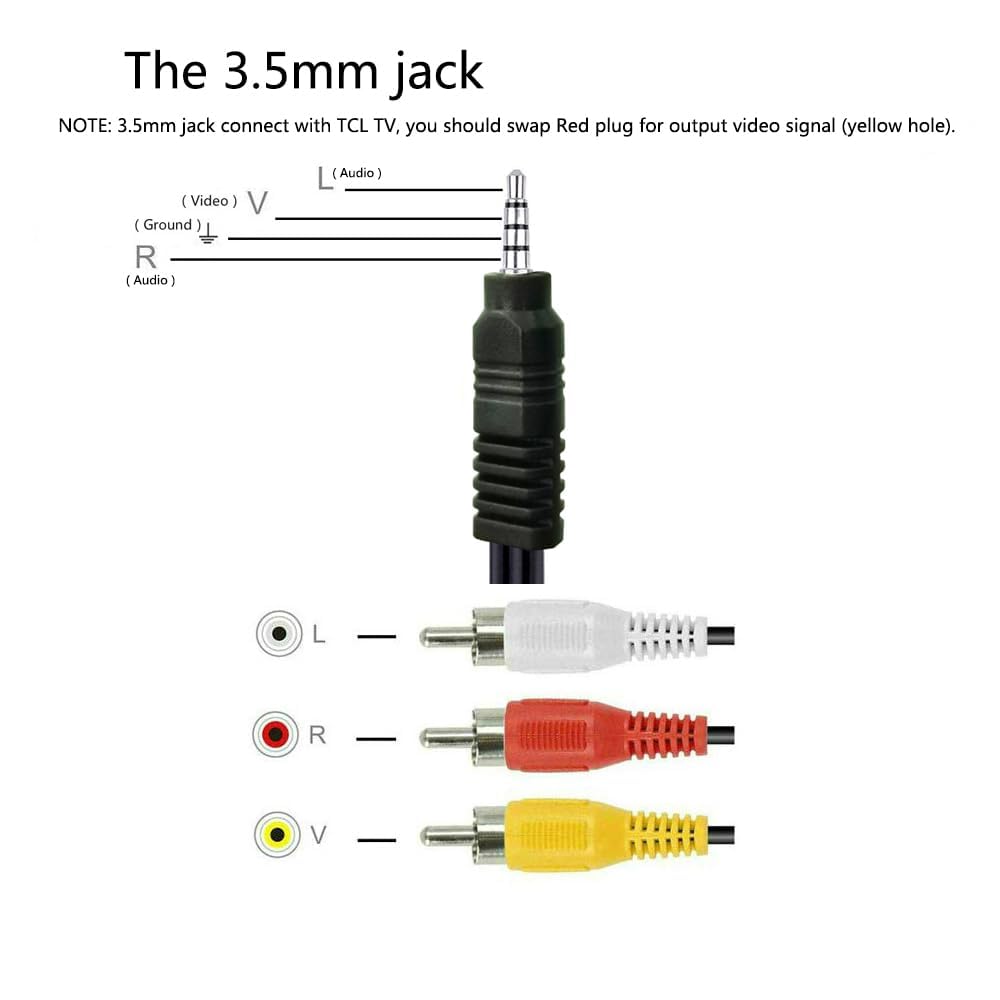 3.5mm to RCA Camcorder AV Audio Video Output Cable, 3 RCA to 3.5mm AV Input Cord Replacement for Sony TV TCL TV 5FT