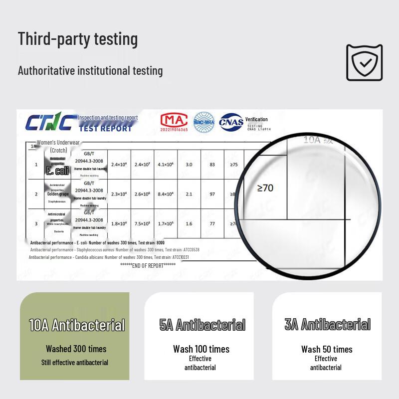 MiiOW Women's Class A Baby Cotton Antibacterial Mid-Waist Briefs (3-Pack)