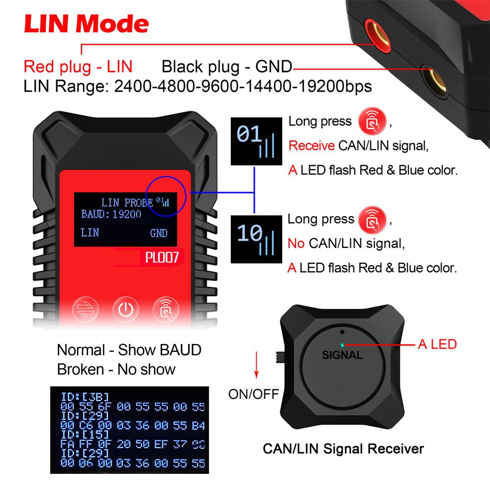 Digital CAN LIN BUS Tester Analyzer PWM Signal Detector with Wireless Receiver
