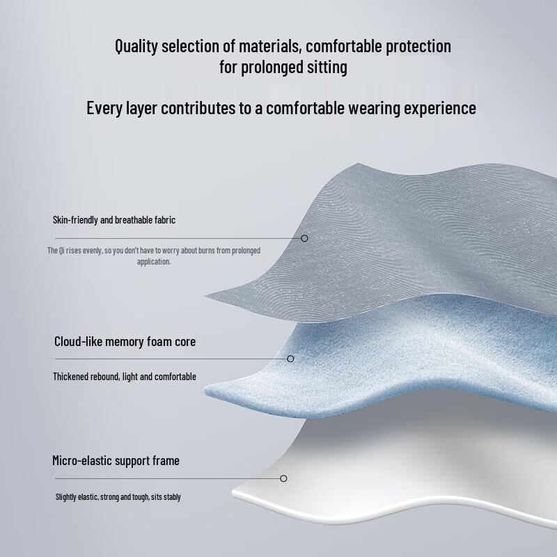Philips Vibrating Lumbar Support Cushion CN Plug (adapter Included)