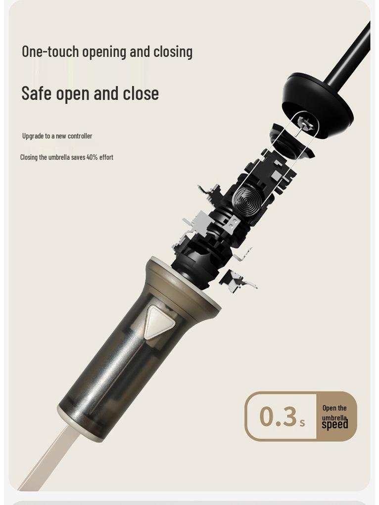 10-Rib Automatic Black Dual-Use Umbrella for Sun and Rain