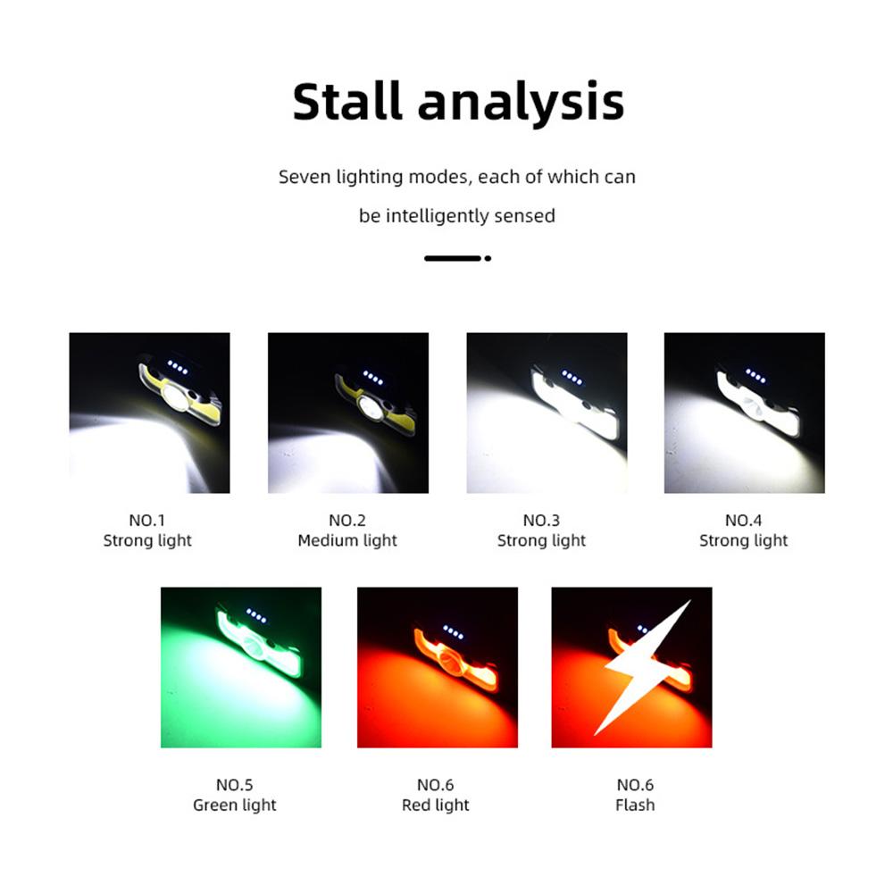 Strong Light Headlamp USB Rechageable Motion Sensor 14Modes Headlight Portable Fishing Camping Outdoor Head Lamp Work Flashlight