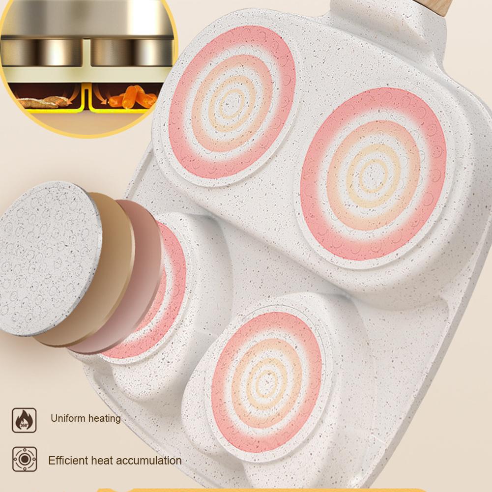 Eggs Frying Pan for Breakfast Pancake Burger Sandwiches Nonstick Easy Clean Pancake Pan Gas Stove & Induction Compatible