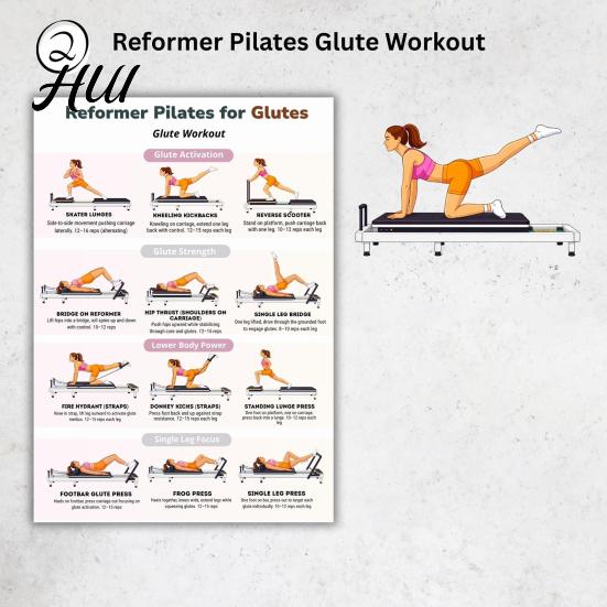 Efficient Pilates Workout 3Pcs Equipment Training Poster Set Full Body Core Strengthening Shaping Course Posture Chart Home Gym Exercise Guide
