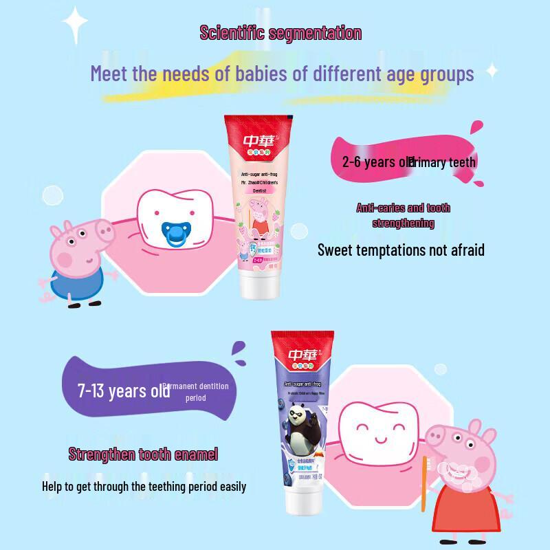 Blue Moon Aloe Hand Wash & Zhonghua Kids Toothpaste Bundle