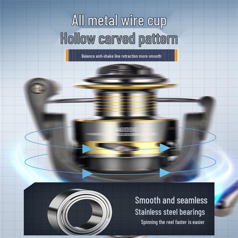 IOSN VA5000 Gapless Long-Casting Spinning Fishing Reel 5000