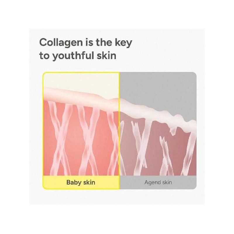 SUNGBOON EDITOR Deep Collagen Anti-Wrinkle Cream In Serum | Collagen & Niacinamide Face Serum For Women | Hydrating For Sensitive Skin 30ml
